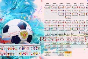 九游在线体育娱乐平台-梅西赛事新规势不可挡，全球足球规则被颠覆，皇马陷入空前争议！